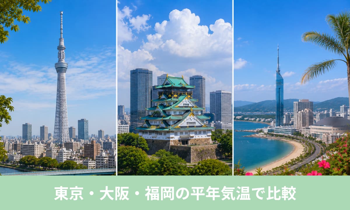 9月はどれくらい暑い？東京・大阪・福岡の平年気温で比較